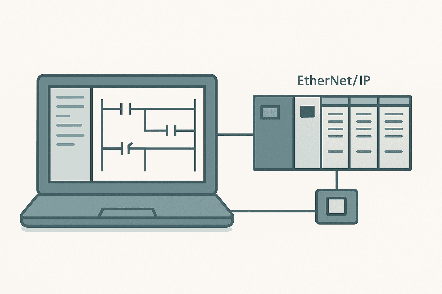 Flat vector diagram of a Studio 5000 Logix Designer ladder editor open on a laptop connected to a ControlLogix rack and EtherNet/IP network