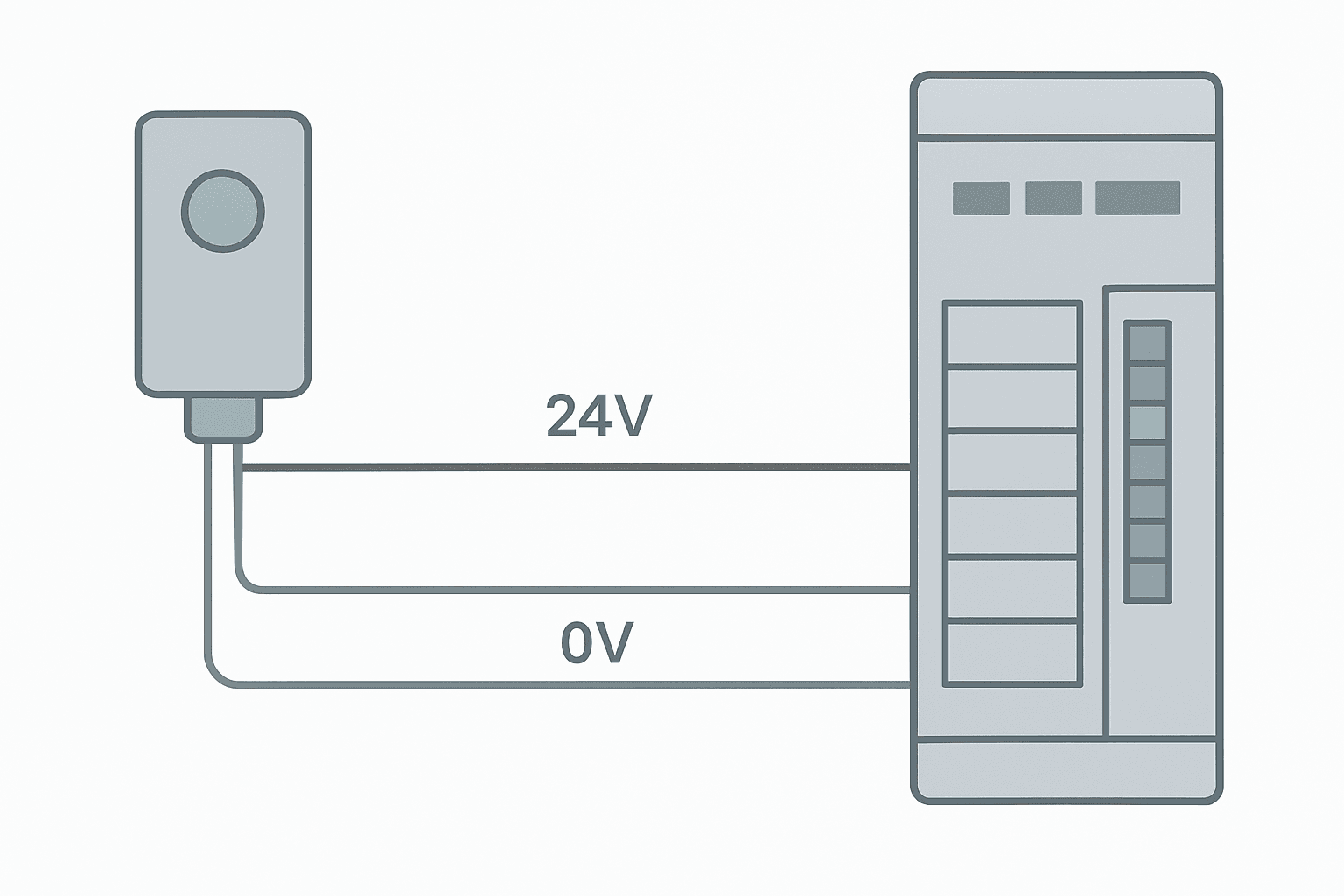 Flat vector wiring diagram of a PNP photoelectric sensor with brown, blue and black wires connected to a PLC sourcing input terminal and 24 VDC supply