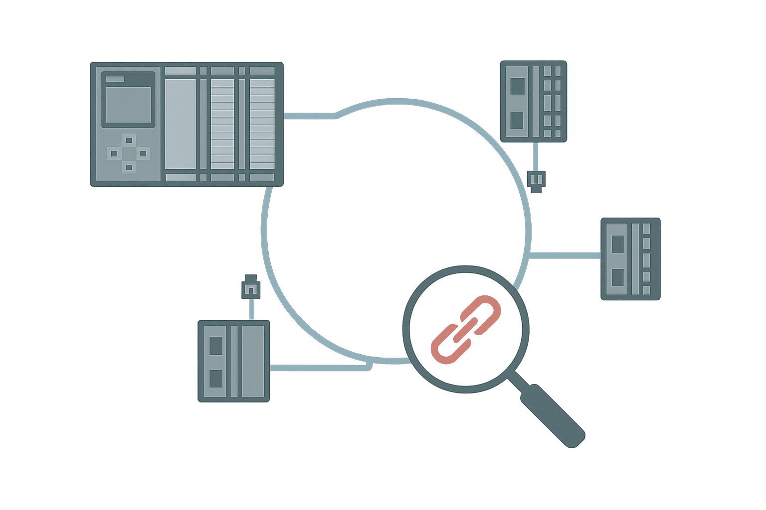 PROFINET communication loss diagnosis diagram showing broken link between PLC and remote IO device