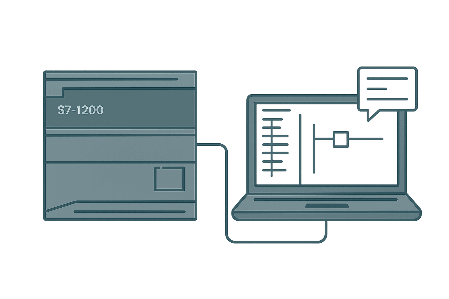 S7-1200 PLC connected to TIA Portal laptop showing first program setup